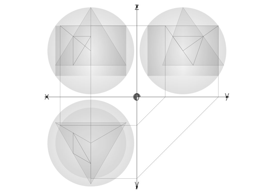 Angle,Symmetry,Sphere