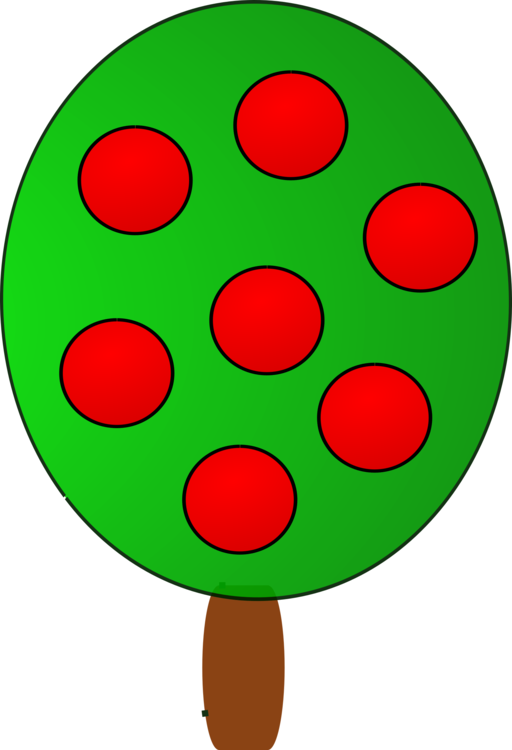 Oval,Green,Circle
