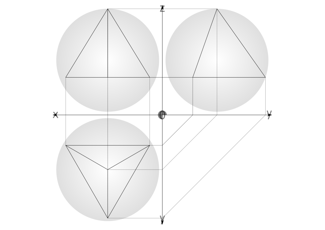 Angle,Symmetry,Area
