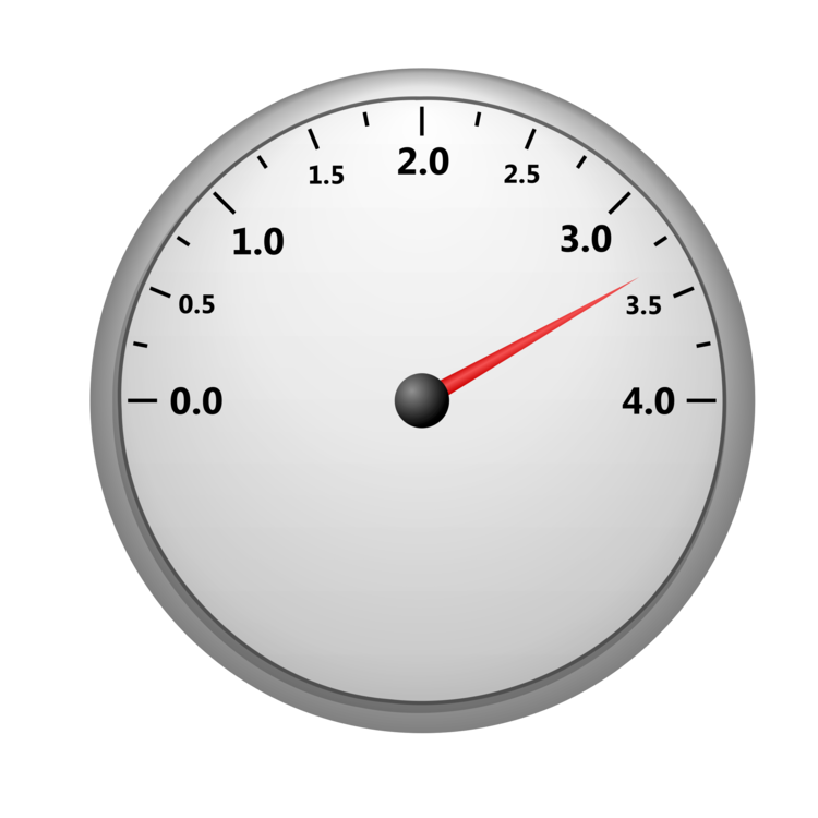 Tachometer,Angle,Measuring Instrument
