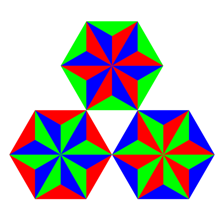 Leaf,Symmetry,Area