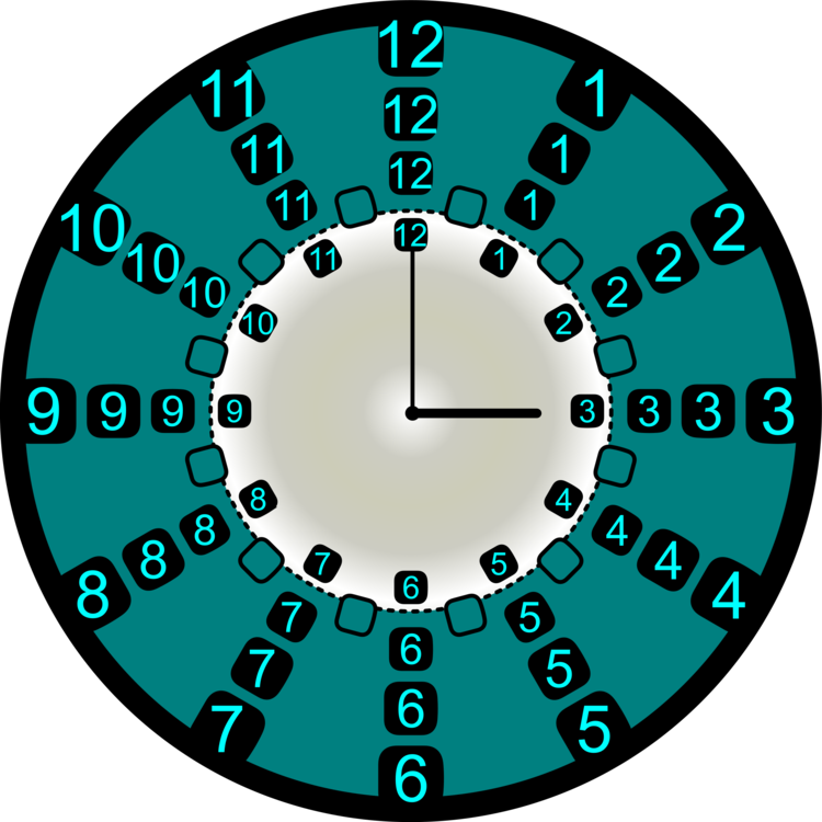 Clock,Area,Aqua