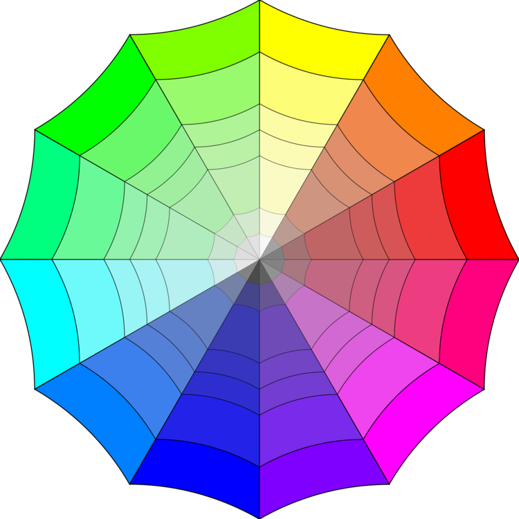 Umbrella,Symmetry,Area