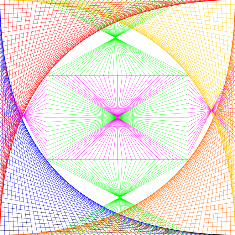 Pink,Triangle,Symmetry