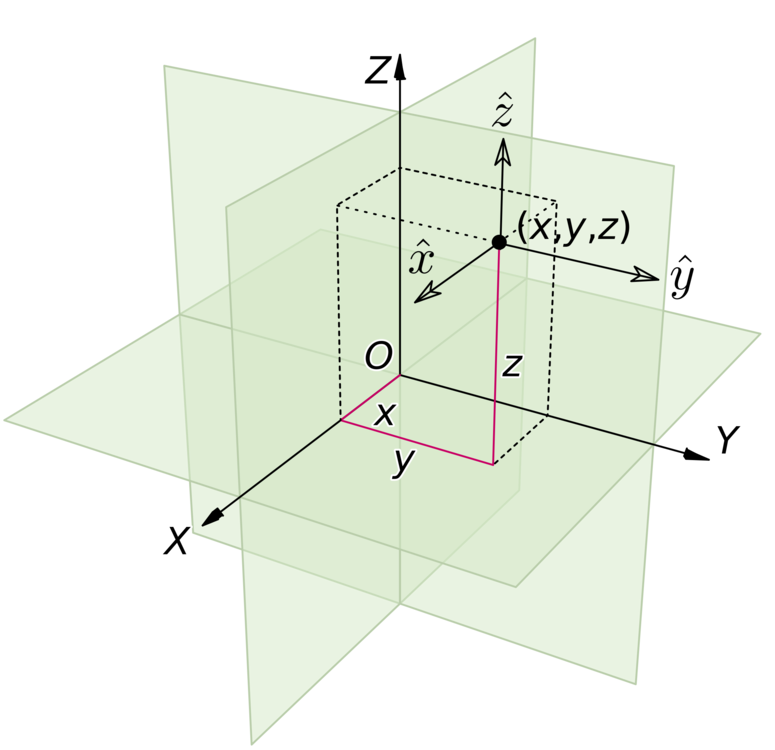 Square,Angle,Diagram