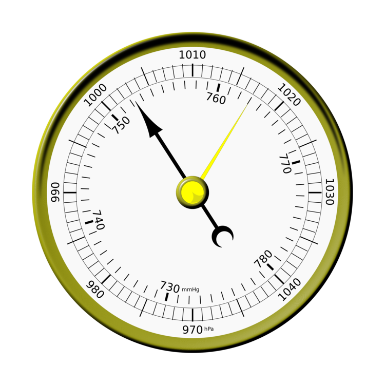 Area,Measuring Instrument,Clock
