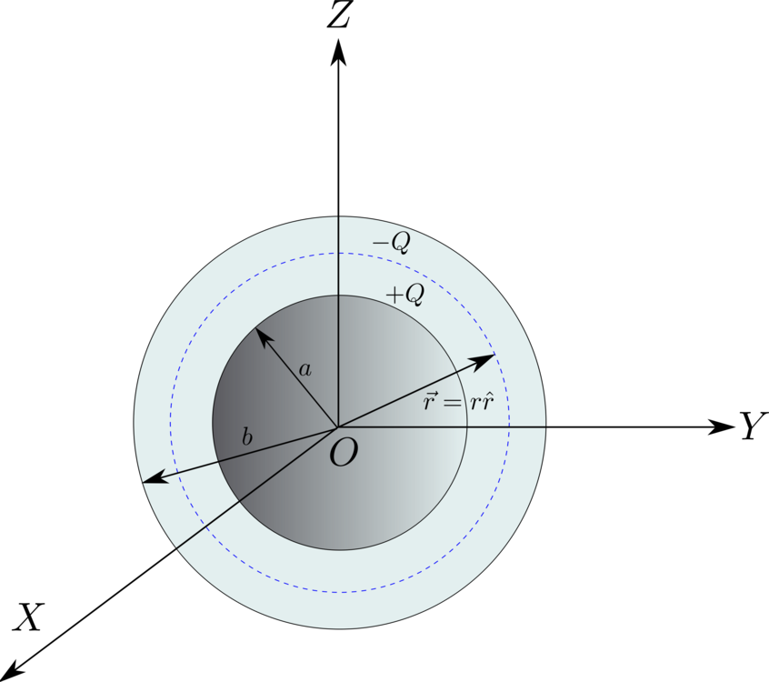 Angle,Diagram,Sphere