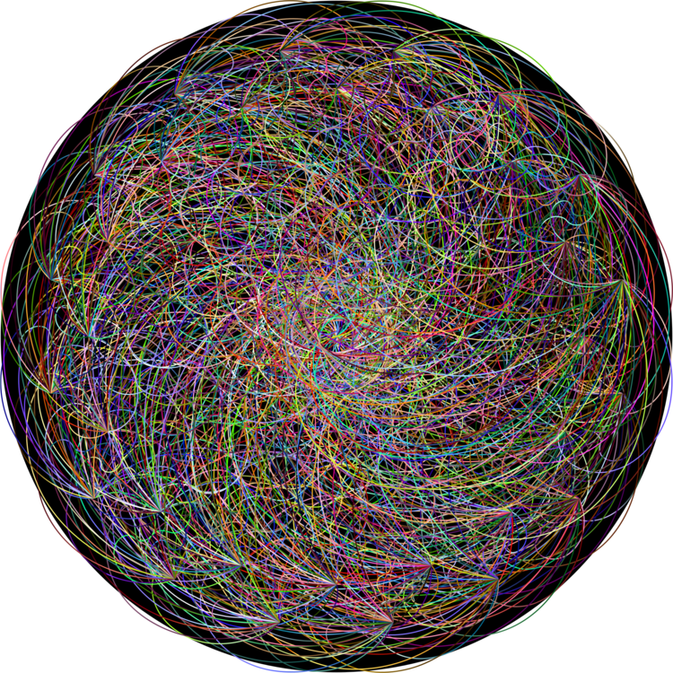 Sphere,Circle,Thread