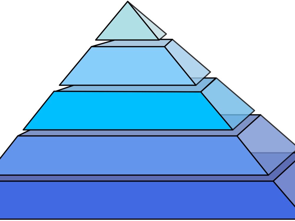 Pyramid,Angle,Symmetry