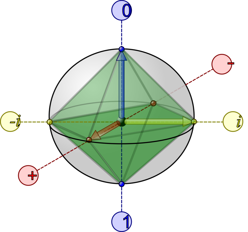 Angle,Area,Sphere