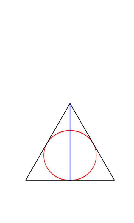 Angle,Area,Diagram