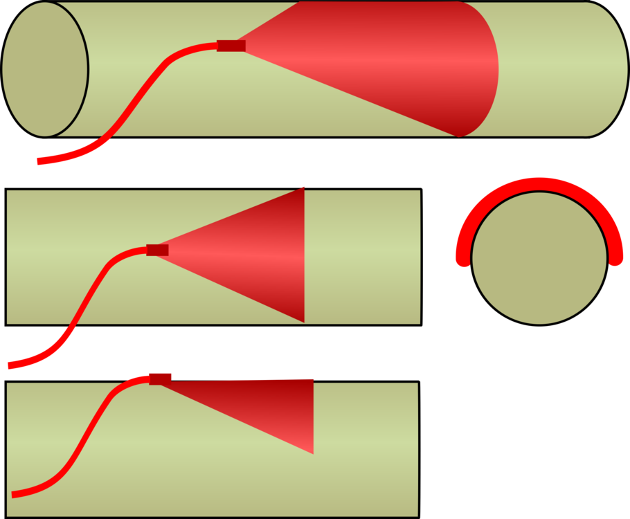 Cylinder,Angle,Area