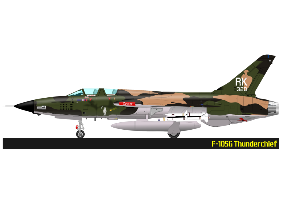 Flight,Jet Aircraft,Republic F105 Thunderchief