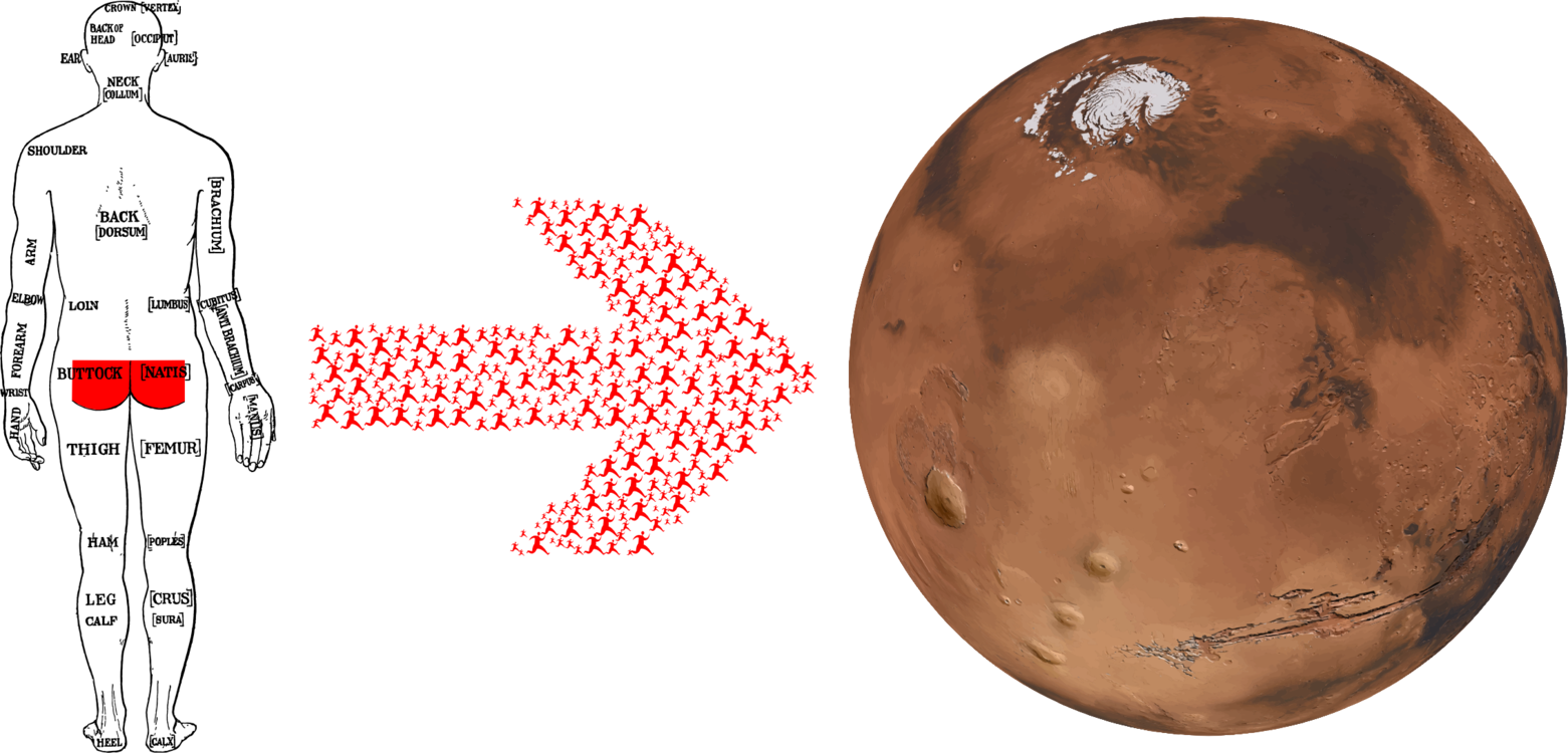 Copper,Mars,Computer Icons