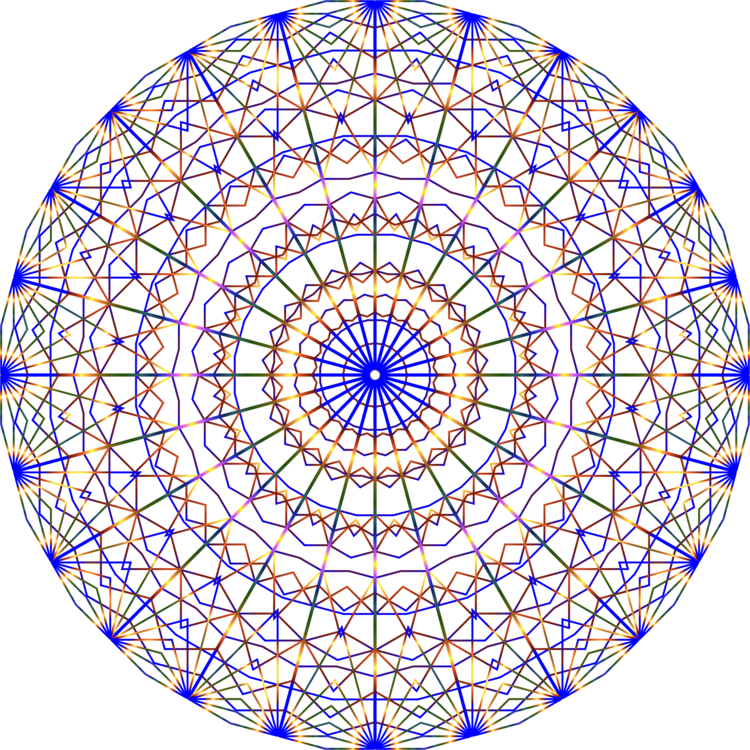 Glass,Circle,Symmetry