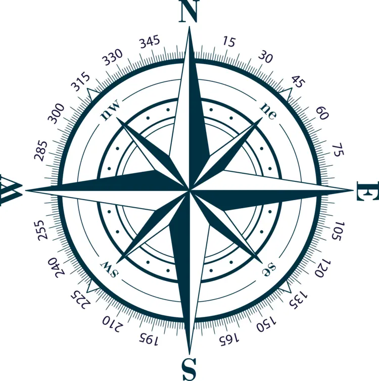 Detailed Compass Rose for Navigation