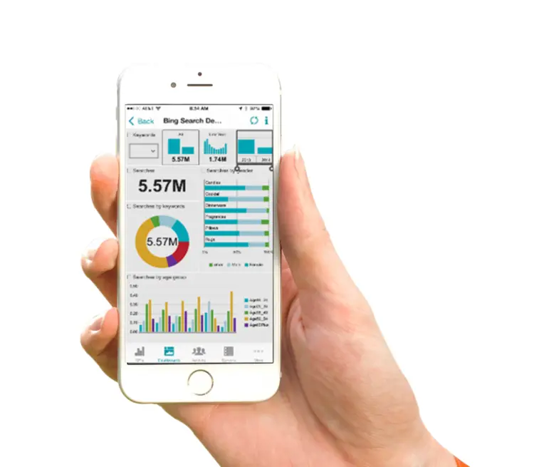 White Smartphone with Data Analytics