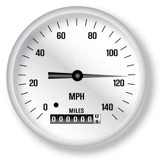 Speedometer Gauge Showing Miles