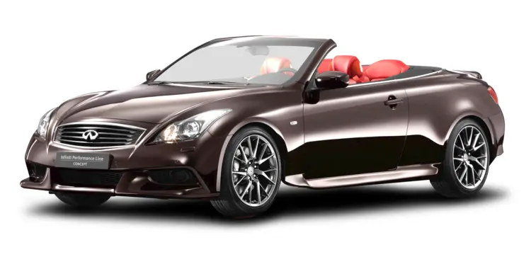 Black Convertible Sports Car
