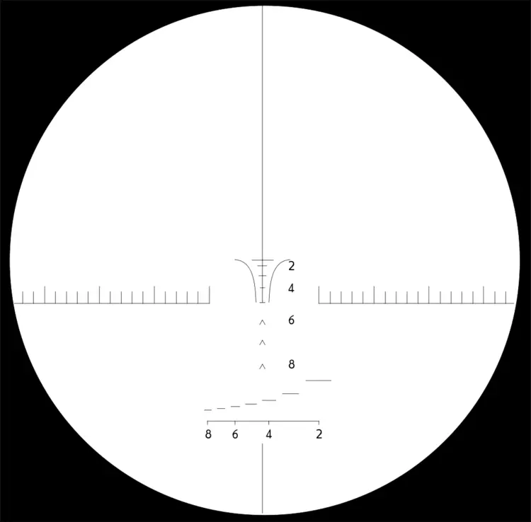 Sniper Scope View